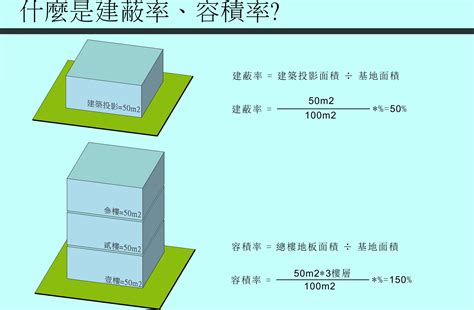 外露樑建築面積